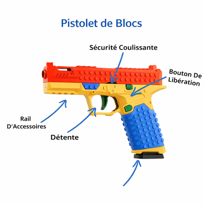 Blocs Blaster